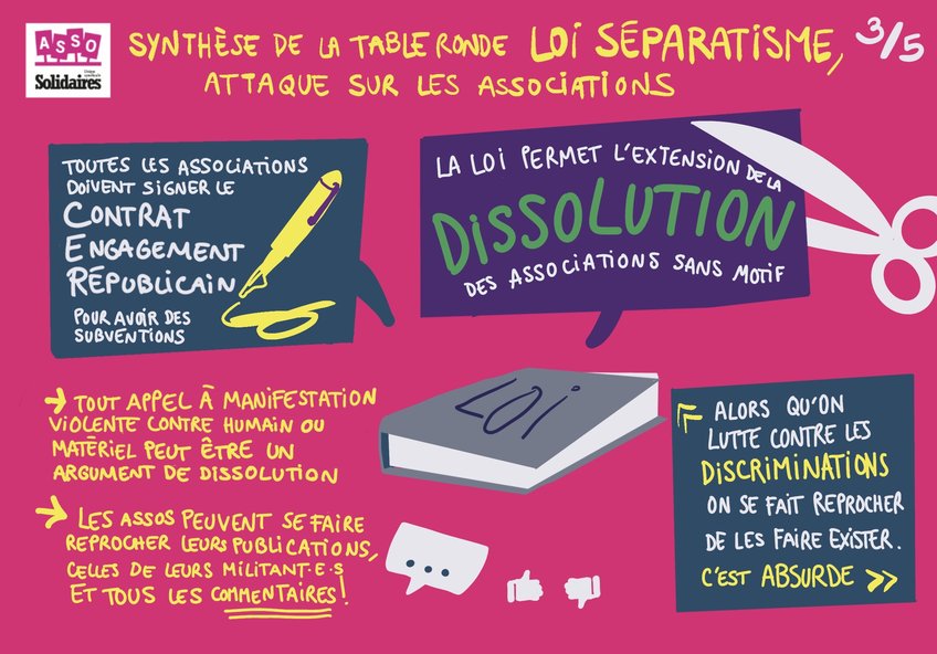 Loi Séparatisme_P3