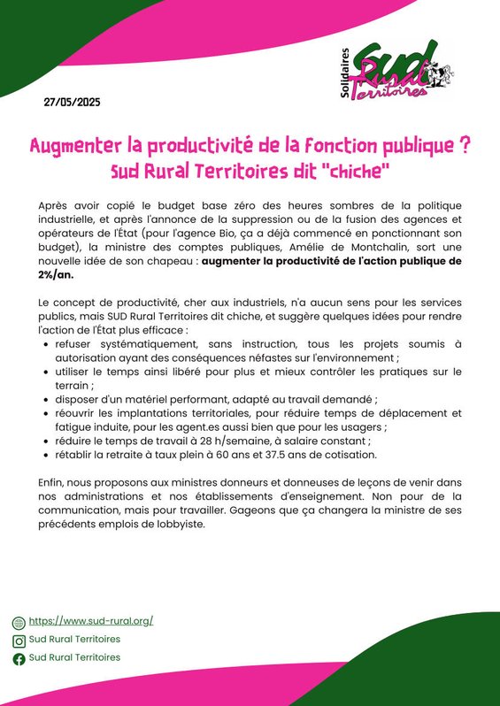 Productivite