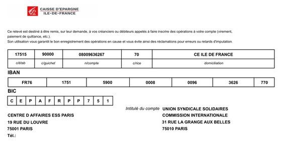 RIB Commission internationale