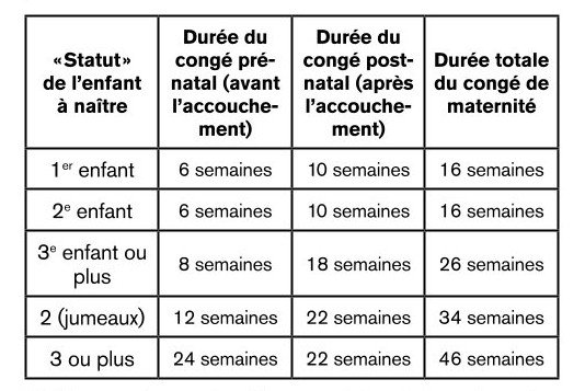 image 27 tableau