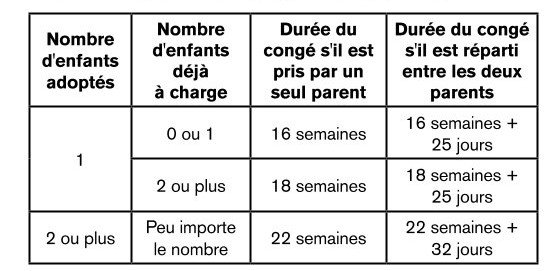 image 29 - tableau